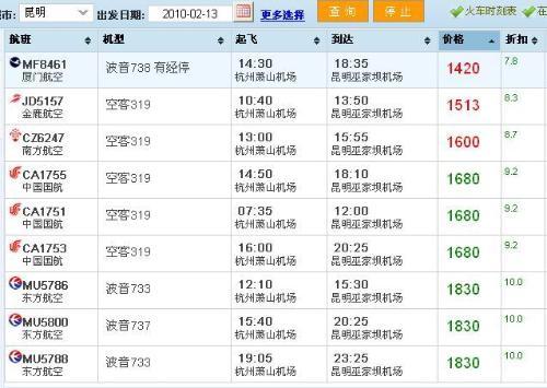 杭州到云南的飞机一天的航班时间？(杭州到昆明高速收费多少公里)