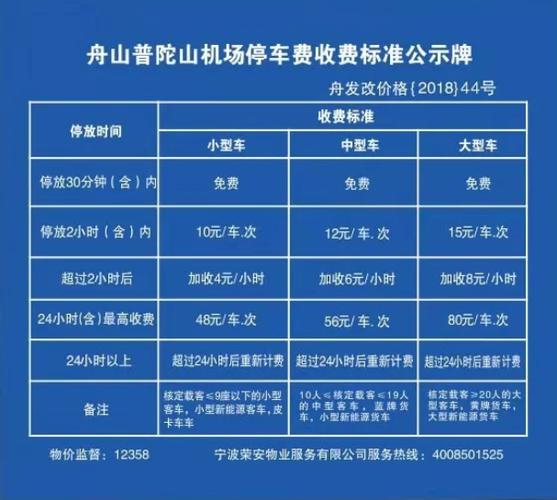 普陀山停车场营业时间？(普陀山停车怎么收费)