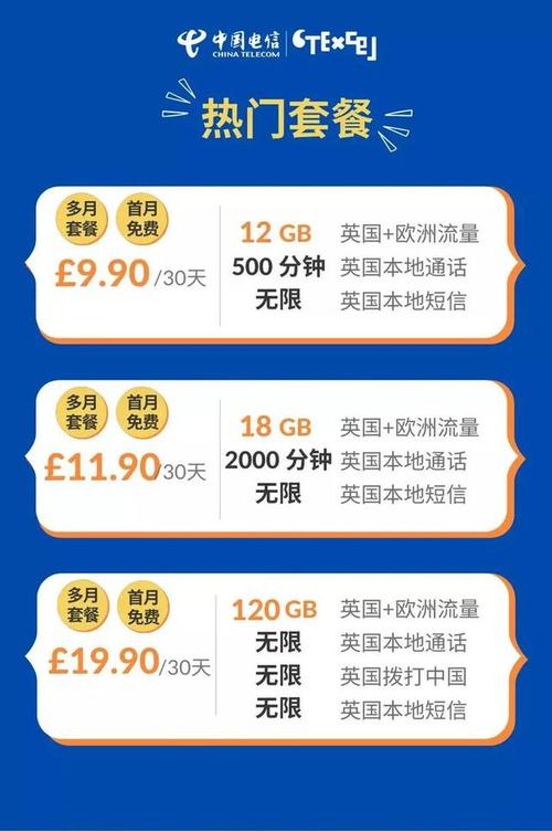 境外流量怎么买划算?(在中国移动在欧洲收费标准)-图2 境外流量怎么买划算?(在中国移动在欧洲收费标准)-图2