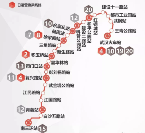 武汉市轻轨1号线始末沿途站名?(武汉1号线收费标准)-图2 武汉市轻轨1号线始末沿途站名?(武汉1号线收费标准)-图2