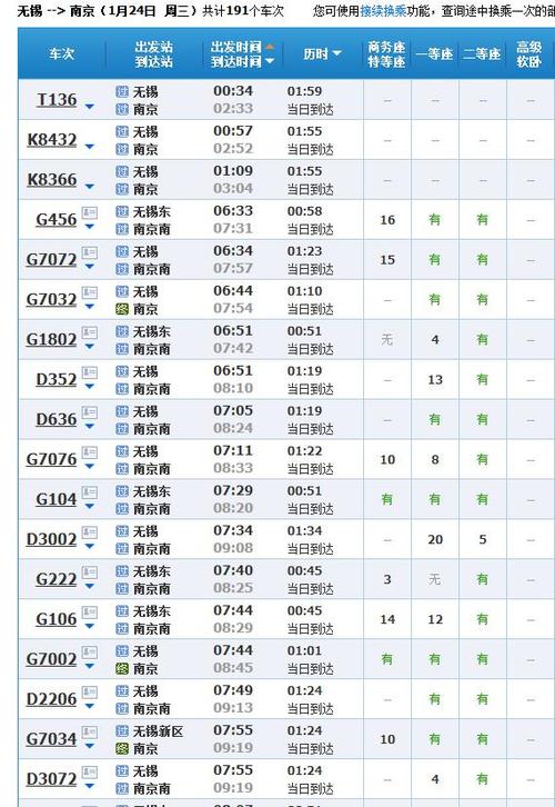 浙江到内蒙古快递几天?(呼和浩特到无锡火车托运收费标准)-图2 浙江到内蒙古快递几天?(呼和浩特到无锡火车托运收费标准)-图2