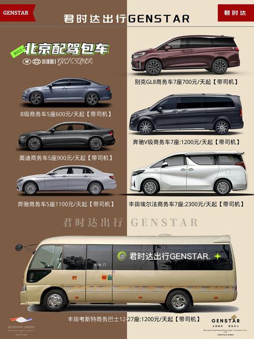 包车一般按多少钱一公里?(北京包车收费标准)-图3 包车一般按多少钱一公里?(北京包车收费标准)-图3