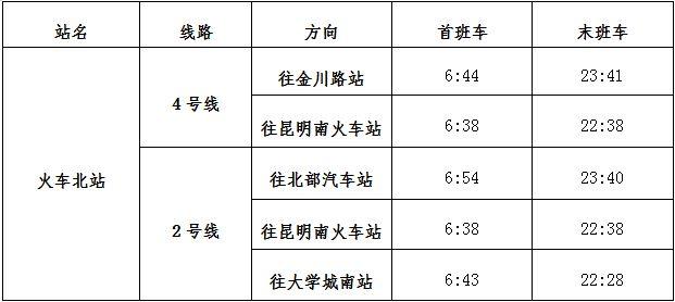 昆明地铁6号线到机场哪个站下车？(昆明机场地铁收费)