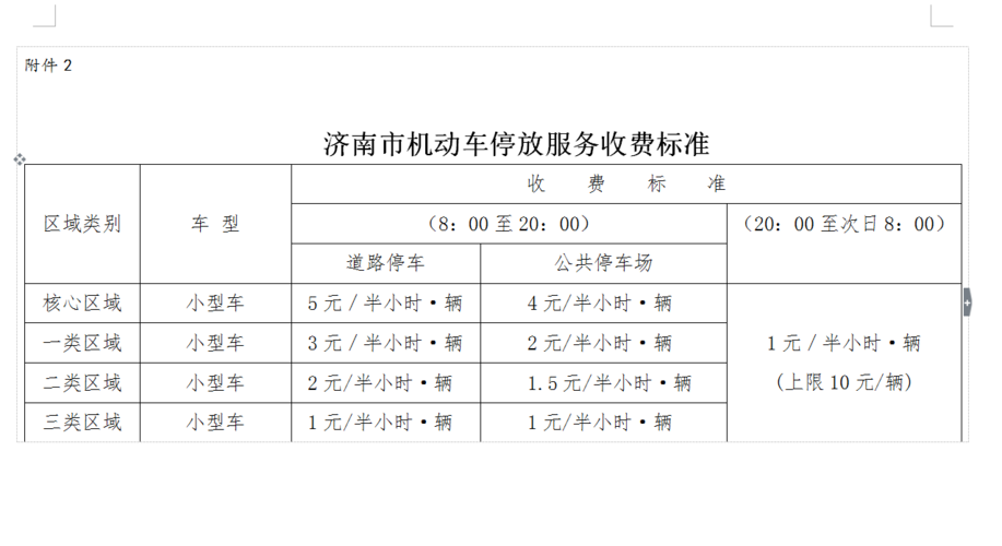 济南机场停车费多少一天?(济南飞机场收费标准)-图3 济南机场停车费多少一天?(济南飞机场收费标准)-图3