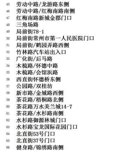 常州违停处罚标准？(常州68城收费)-图2