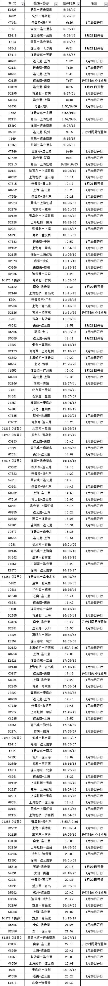 高铁人工售票时间是不是一天24小时？(高铁票改时间收费么)
