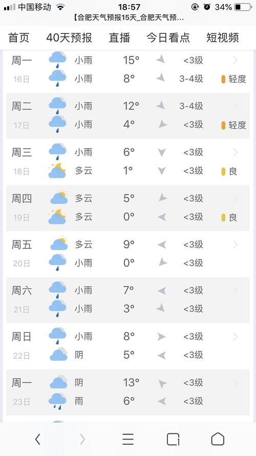 无锡一年多少天有雨?(无锡天气如何收费)-图1 无锡一年多少天有雨?(无锡天气如何收费)-图1