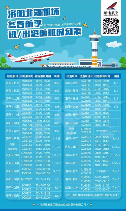 南航主要飞哪些城市？(从呼和浩特到泰国怎么收费)