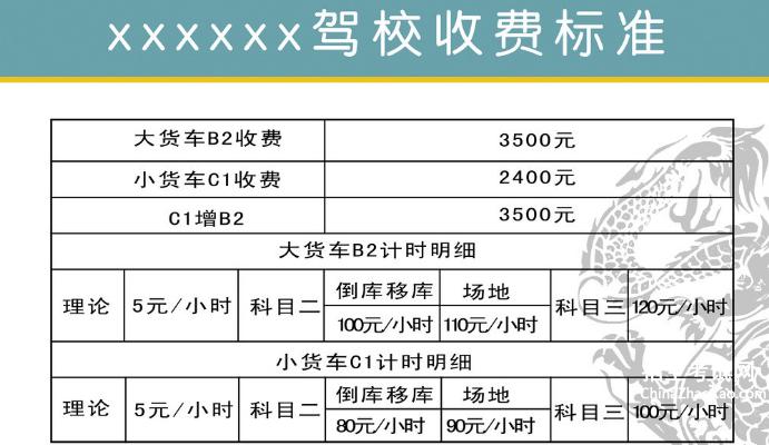 驾考场地费和租车费各是多少？(租车相关收费标准)-图2