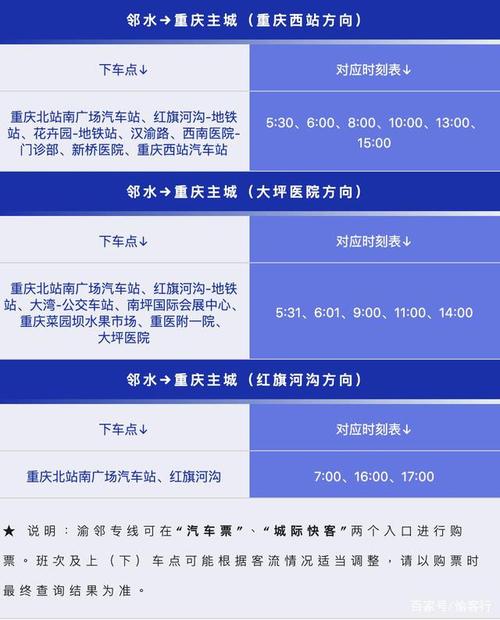 重庆回邻水是在龙头寺坐车还是南广场?(重庆119路收费标准)-图1 重庆回邻水是在龙头寺坐车还是南广场?(重庆119路收费标准)-图1