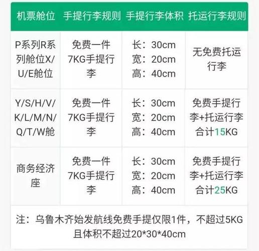 乘坐国航多少钱买一个托运行李?(国航第三件行李收费标准)-图3 乘坐国航多少钱买一个托运行李?(国航第三件行李收费标准)-图3