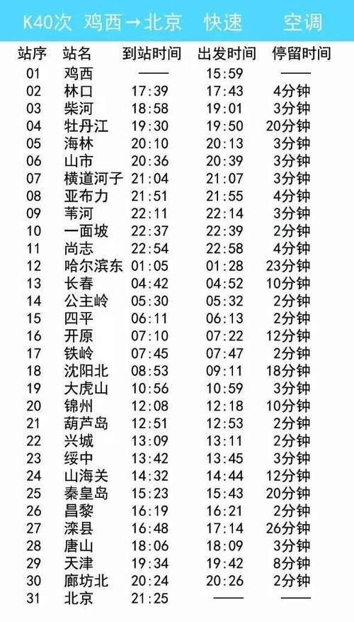 急,林口到鸡西客车都有几点的?(鸡西到林口收费)-图2 急,林口到鸡西客车都有几点的?(鸡西到林口收费)-图2