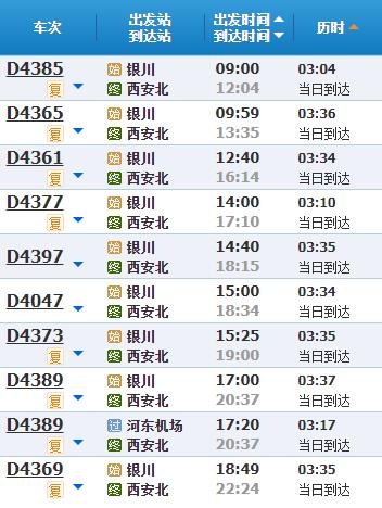 坐高铁去西安需要多长时间?(西安到佛坪的高铁收费)-图3 坐高铁去西安需要多长时间?(西安到佛坪的高铁收费)-图3