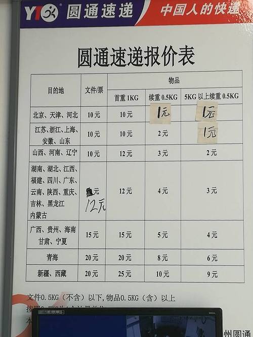 便民店取快递收费吗?(取票还收费用吗)-图3 便民店取快递收费吗?(取票还收费用吗)-图3