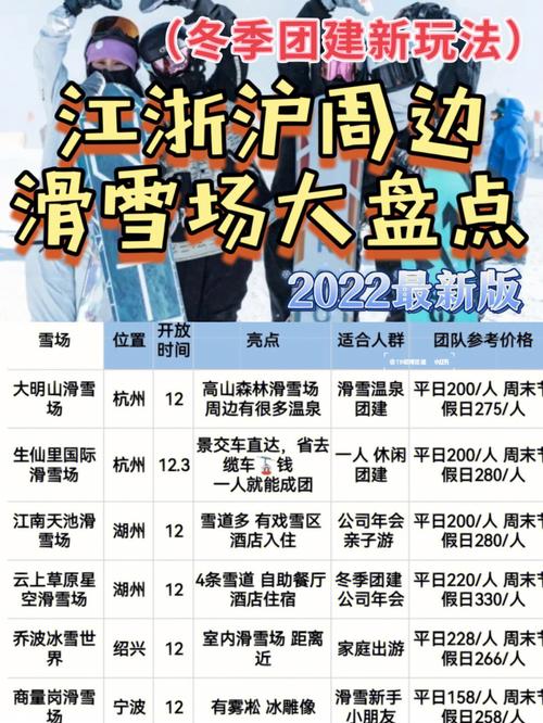 江浙沪滑雪场排名？(大明山滑雪场收费标准)