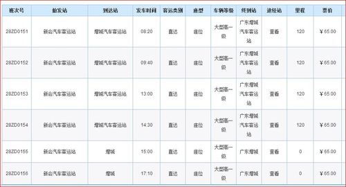 从增城怎么去广州南火车站?(广增6线收费标准)-图2 从增城怎么去广州南火车站?(广增6线收费标准)-图2