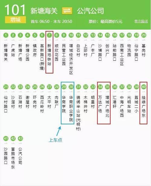 从增城怎么去广州南火车站?(广增6线收费标准)-图3 从增城怎么去广州南火车站?(广增6线收费标准)-图3
