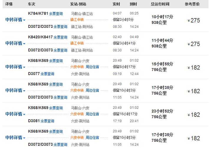 马鞍山坐火车到临沂大概要多久？(马鞍山到温州收费站)