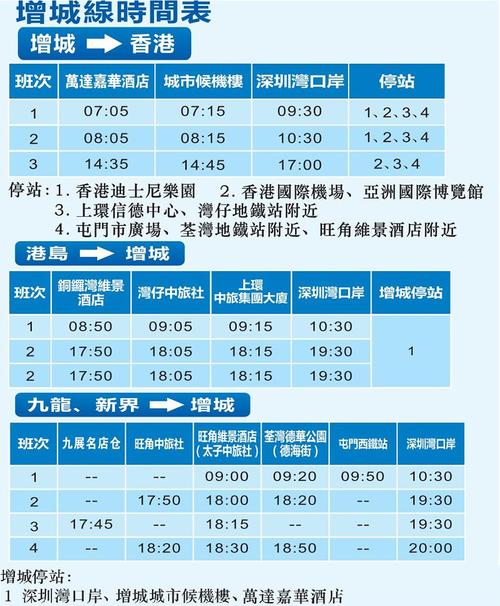 深圳湾口岸去香港交通攻略?(深圳湾口岸 大巴收费)-图3 深圳湾口岸去香港交通攻略?(深圳湾口岸 大巴收费)-图3
