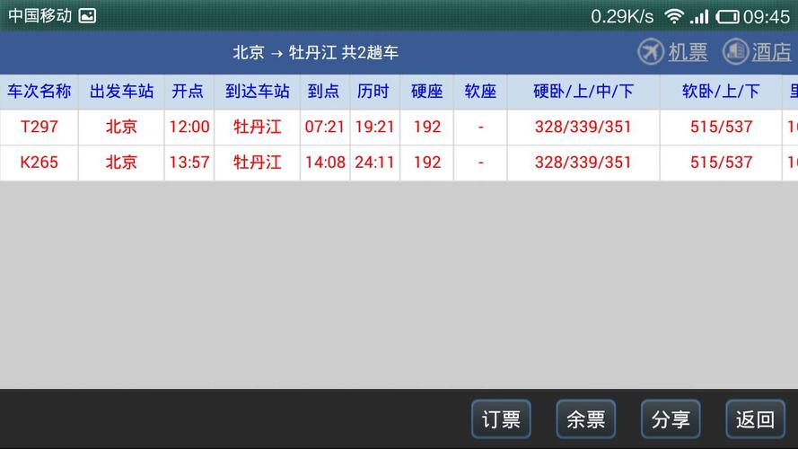 哈尔滨太平机场有到牡丹江火车站的大巴吗?(牡丹江金鼎停车收费)-图2 哈尔滨太平机场有到牡丹江火车站的大巴吗?(牡丹江金鼎停车收费)-图2