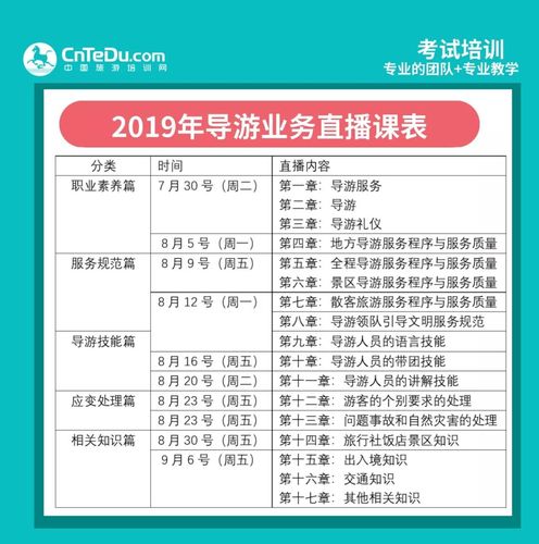 2023导游资格证报名时间及费用?(导游协会会员收费)-图2 2023导游资格证报名时间及费用?(导游协会会员收费)-图2