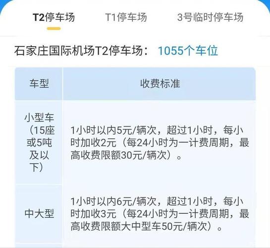 正定机场停车场收费标准?(正定机场停车怎样收费)-图1 正定机场停车场收费标准?(正定机场停车怎样收费)-图1