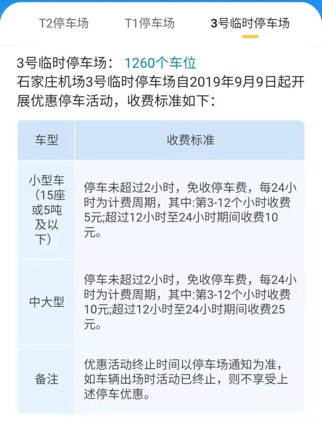 正定机场停车场收费标准?(正定机场停车怎样收费)-图2 正定机场停车场收费标准?(正定机场停车怎样收费)-图2