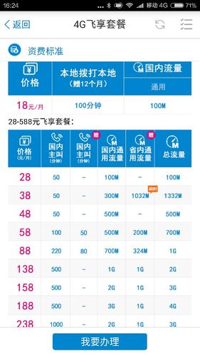 在国外用中国移动的全球通卡资费是怎么样的?(美国 电话卡 收费套餐)-图3 在国外用中国移动的全球通卡资费是怎么样的?(美国 电话卡 收费套餐)-图3