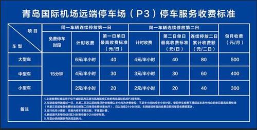 石家庄机场停车怎么计费?停一天多少钱?(正定机场停车怎样收费标准)-图2 石家庄机场停车怎么计费?停一天多少钱?(正定机场停车怎样收费标准)-图2