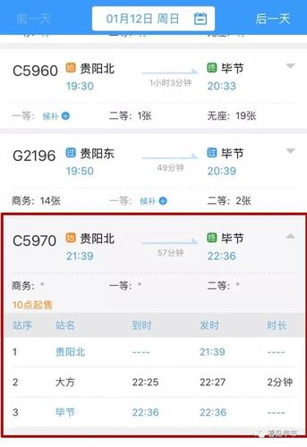贵阳到金沙要多久的时间,票价是多少？(贵阳到遵义高铁收费)