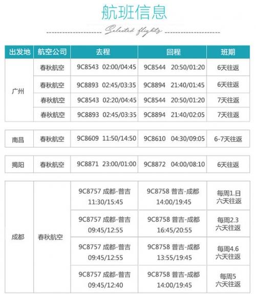 春秋航空升舱可以带行李吗？(春秋航空宝宝怎么收费)