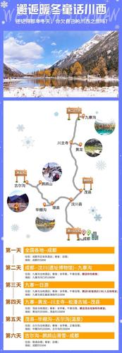成都到毕棚沟两日游攻略？(毕棚沟收费情况)