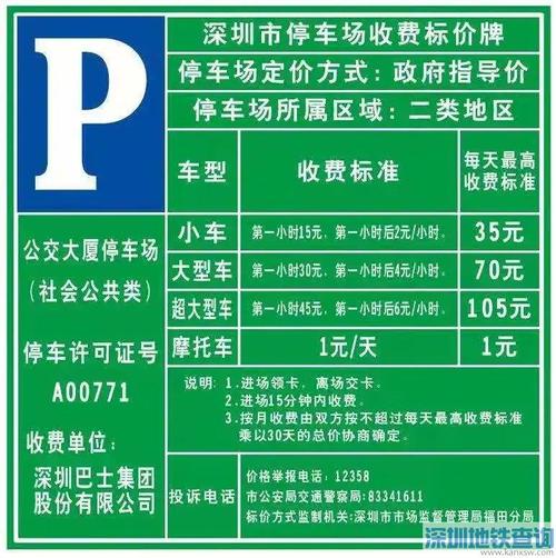 深圳地铁4小时收费标准?(深圳地铁停车场收费)-图3 深圳地铁4小时收费标准?(深圳地铁停车场收费)-图3