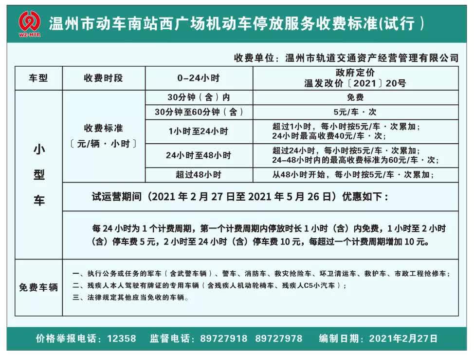 温州动车站停车攻略?(2018温州动车站停车场收费)-图3 温州动车站停车攻略?(2018温州动车站停车场收费)-图3