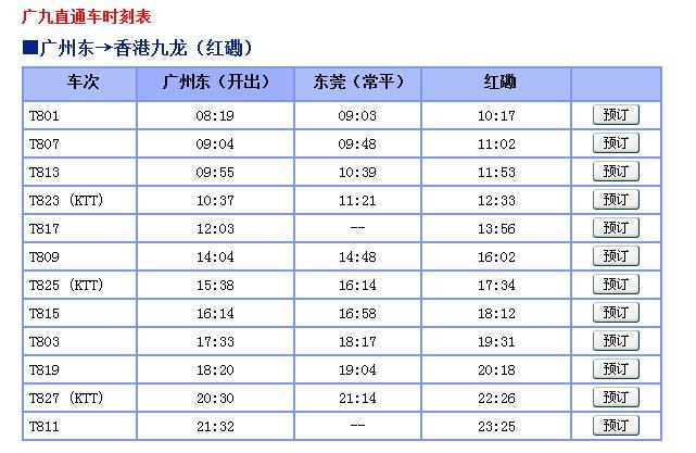 香港至广州高铁票价?(火车东站到香港直通车收费)-图2 香港至广州高铁票价?(火车东站到香港直通车收费)-图2