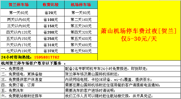 请问杭州萧山机场过夜停车费多少一天地下停车费多少一天?(杭州国际大酒店 停车收费)-图2 请问杭州萧山机场过夜停车费多少一天地下停车费多少一天?(杭州国际大酒店 停车收费)-图2