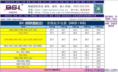 亚洲航空的选位费是如何收费的？(亚洲航空提前选座收费)-图2