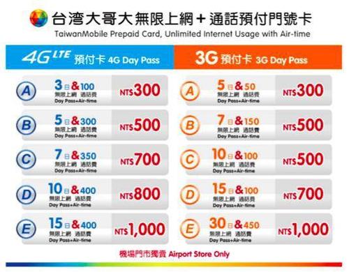 台湾网络玩大陆游戏延迟怎么解决呢？(台湾手机卡打大陆电话怎么收费吗)
