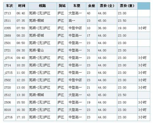 芜湖县到庐江有多少公里?(安庆到芜湖高速收费多少公里)-图3 芜湖县到庐江有多少公里?(安庆到芜湖高速收费多少公里)-图3