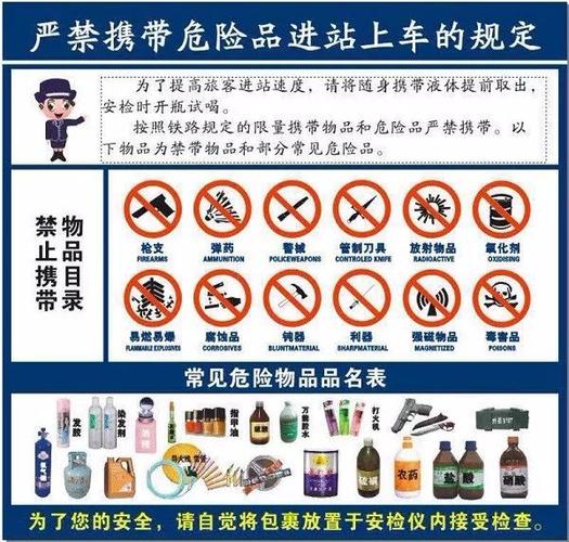 汽车安检不能带什么?(出行收费名录)-图2 汽车安检不能带什么?(出行收费名录)-图2