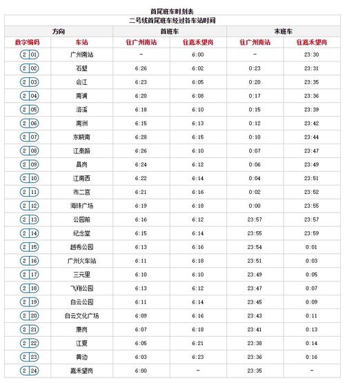 广州地铁2号线首末车时间?(广州二号线收费)-图3 广州地铁2号线首末车时间?(广州二号线收费)-图3