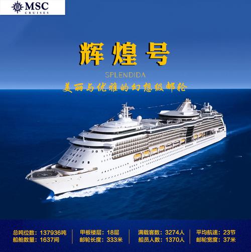 邮轮等级划分？(辉煌号邮轮网络怎么收费)