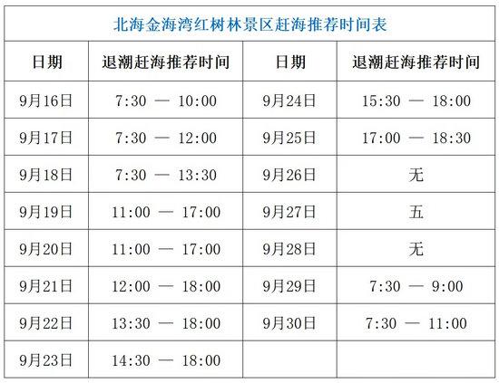 银滩赶海需要买票吗?(北海银滩哪些地方收费)-图1 银滩赶海需要买票吗?(北海银滩哪些地方收费)-图1