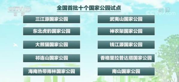 农村建公园国家有多少补贴？(?哄笔?地生态公园收费吗)