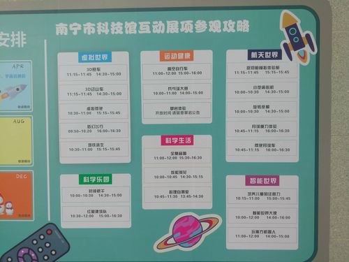 广西科技馆需要按时间离开吗？(广西科技馆停车收费标准)