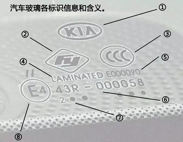 E8是什么汽车玻璃品牌?(挪威公路e6收费吗)-图3 E8是什么汽车玻璃品牌?(挪威公路e6收费吗)-图3