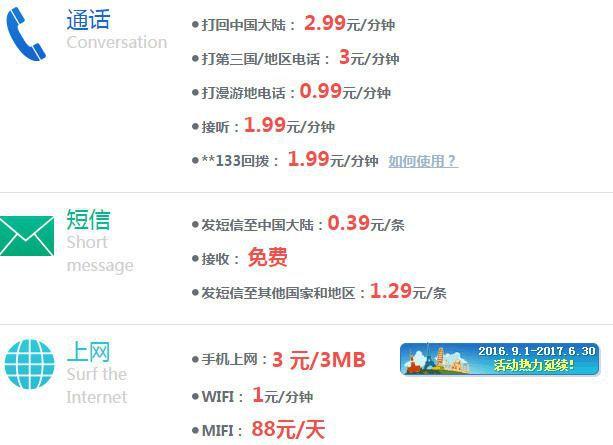 电信香港国际漫游资费标准？(韩国国际漫游接电话收费)