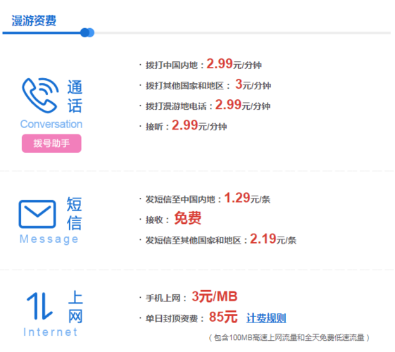 电信香港国际漫游资费标准?(韩国国际漫游接电话收费)-图2 电信香港国际漫游资费标准?(韩国国际漫游接电话收费)-图2