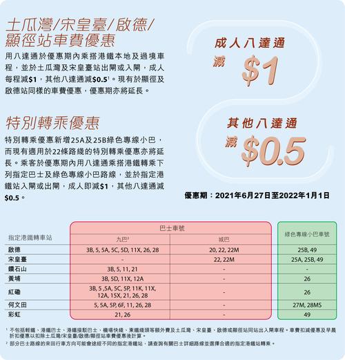香港地铁怎么坐优惠?(香港地铁收费价格)-图2 香港地铁怎么坐优惠?(香港地铁收费价格)-图2