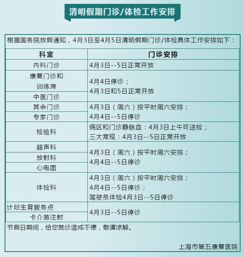 上海松江大病医保在什么地方办？(松江乐都医院停车收费标准)